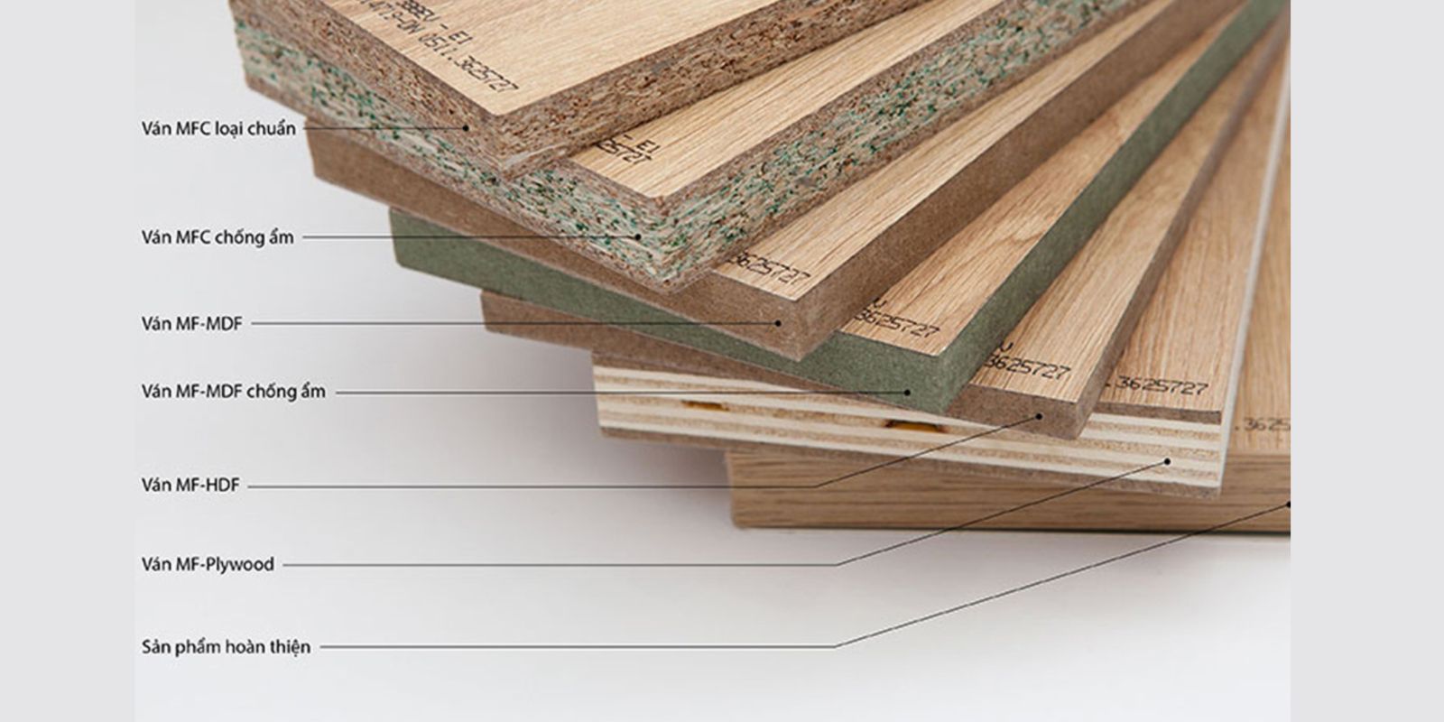 phân loại gỗ Plywood