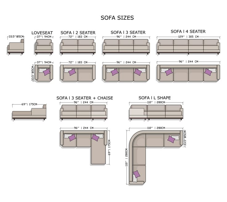 Kích thước các loại sofa phổ biến