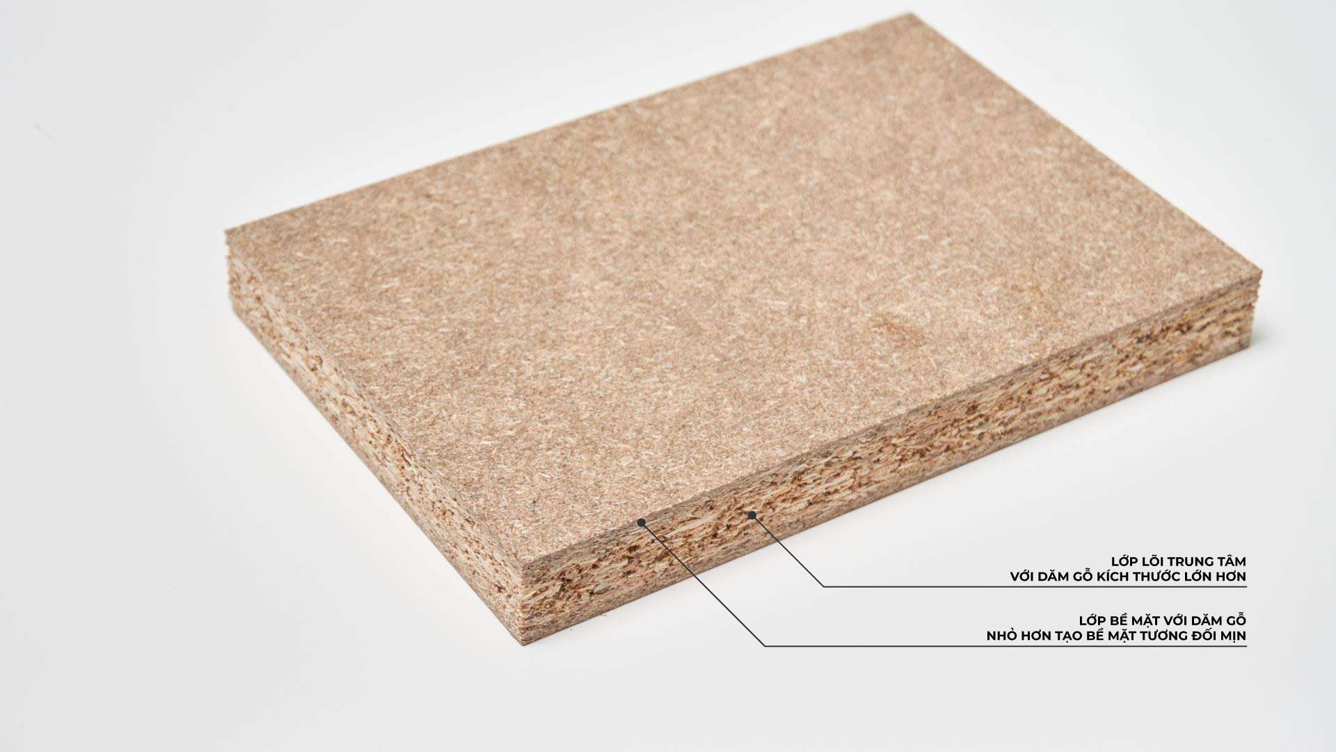 particle board cross section