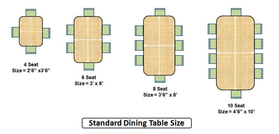 dining table for 4 size dimensions