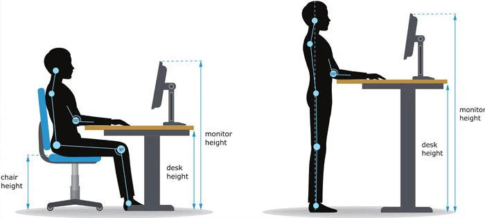ergonomic desk dimensions chart