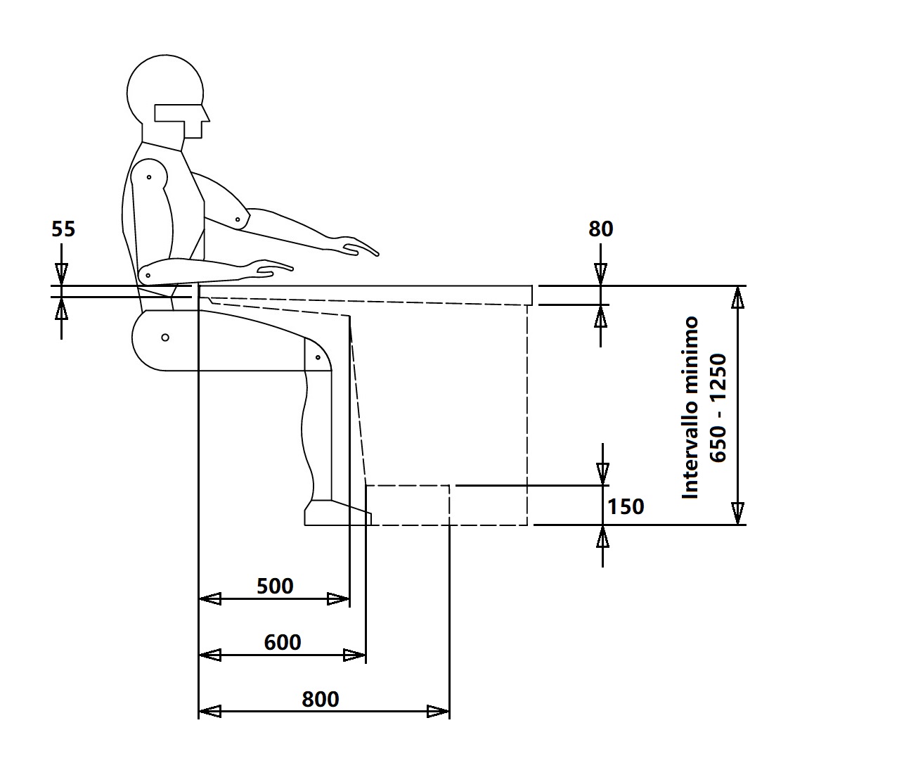 ergonomic desk dimensions chart