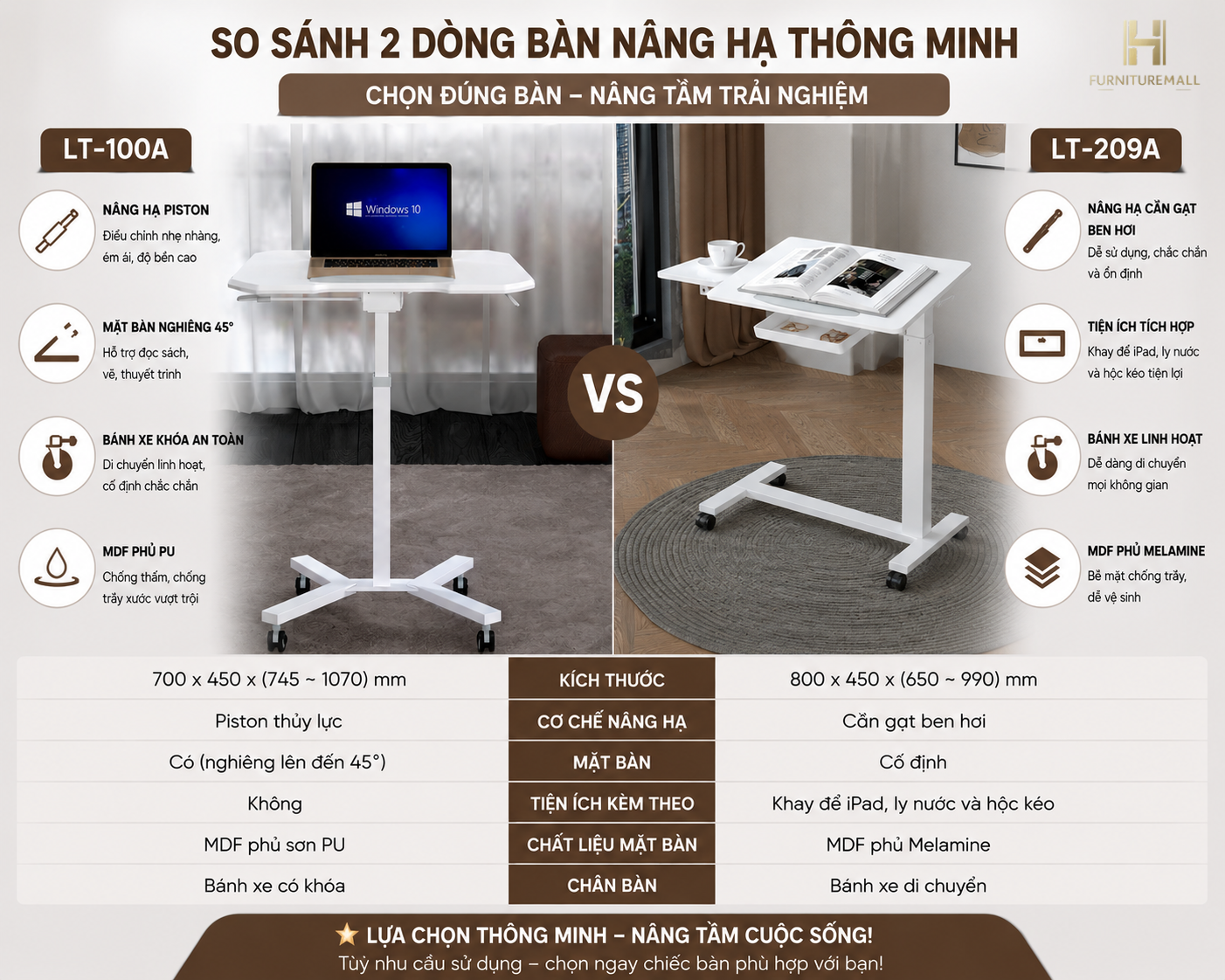 nên chọn bàn nâng hạ nào